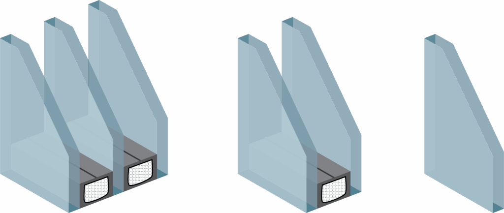 triple glazing, double glazing and single glazing diagram